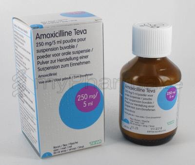 amoxicillin comprar