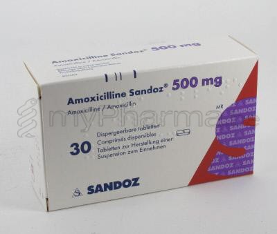 amoxil 250mg online